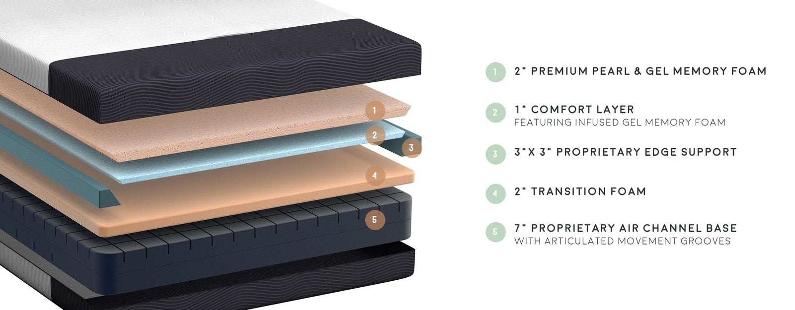 Paradise Elysium PearlCool Luxe 12" Hybrid Mattress (Copy) image 4