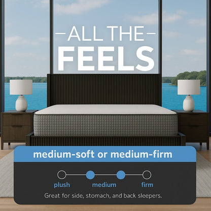 Tropical Lagoon Flippable Two Sided Mattress - 12" Medium Firm/Medium Soft (Copy) image 1