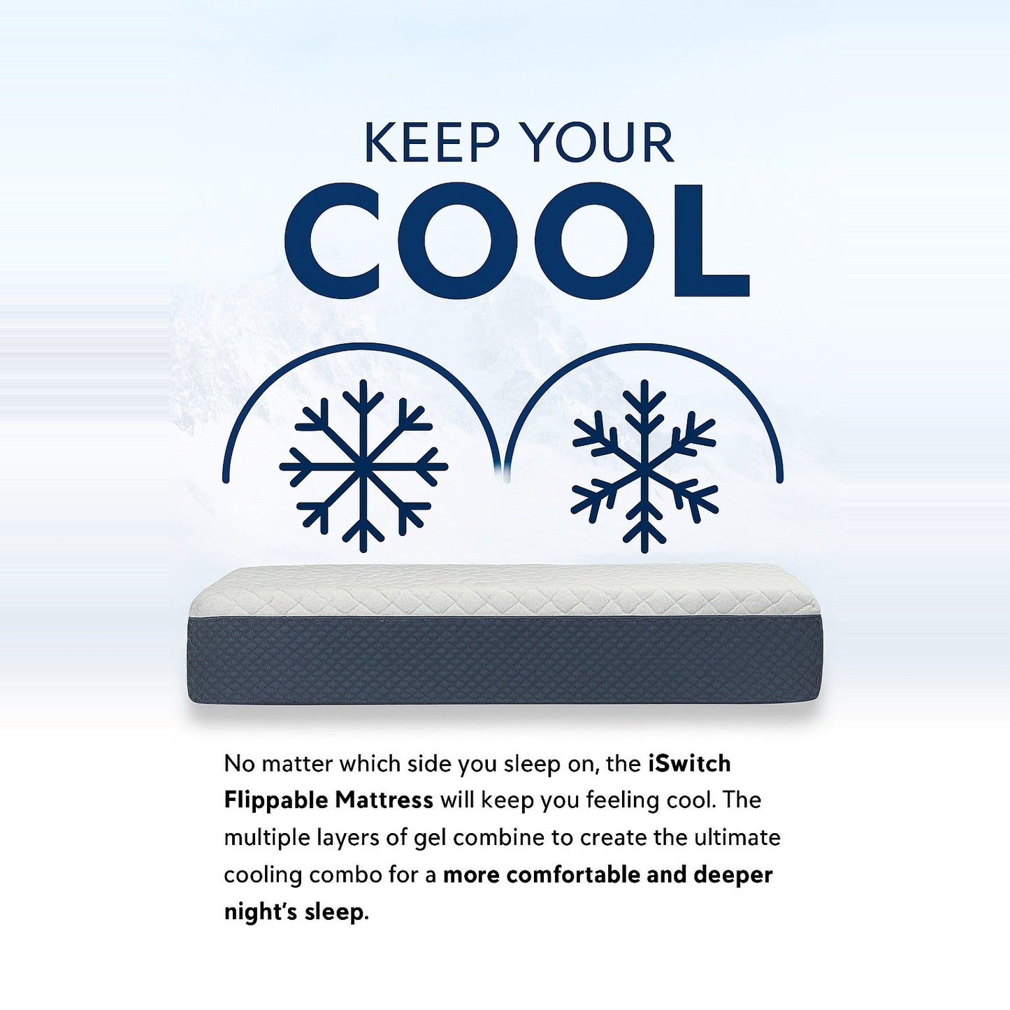 Tropical Lagoon Flippable Two Sided Mattress - 12" Medium Firm/Medium Soft (Copy) image 5