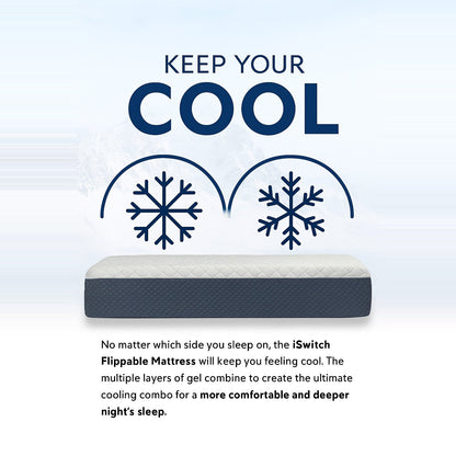 Tropical Lagoon Flippable Two Sided Mattress - 12" Medium Firm/Medium Soft (Copy) image 5