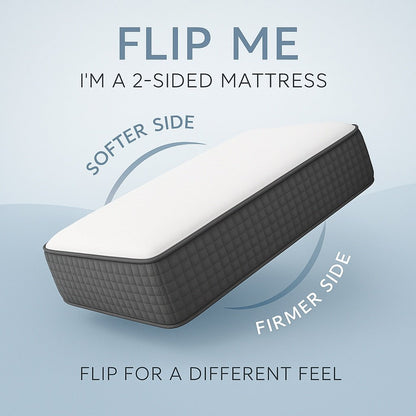 Tropical Lagoon Flippable Two Sided Mattress - 12" Medium Firm/Medium Soft (Copy) image 2