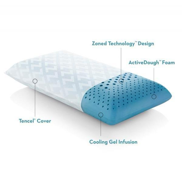 Zoned Dough™ Pillow (Copy) image 2